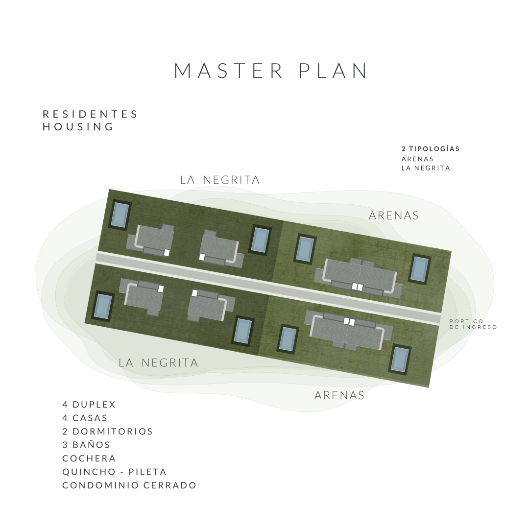 Residentes-Master-Plan-2026